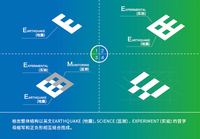 中国地震科学实验场 logo设计 商标设计  VI设计